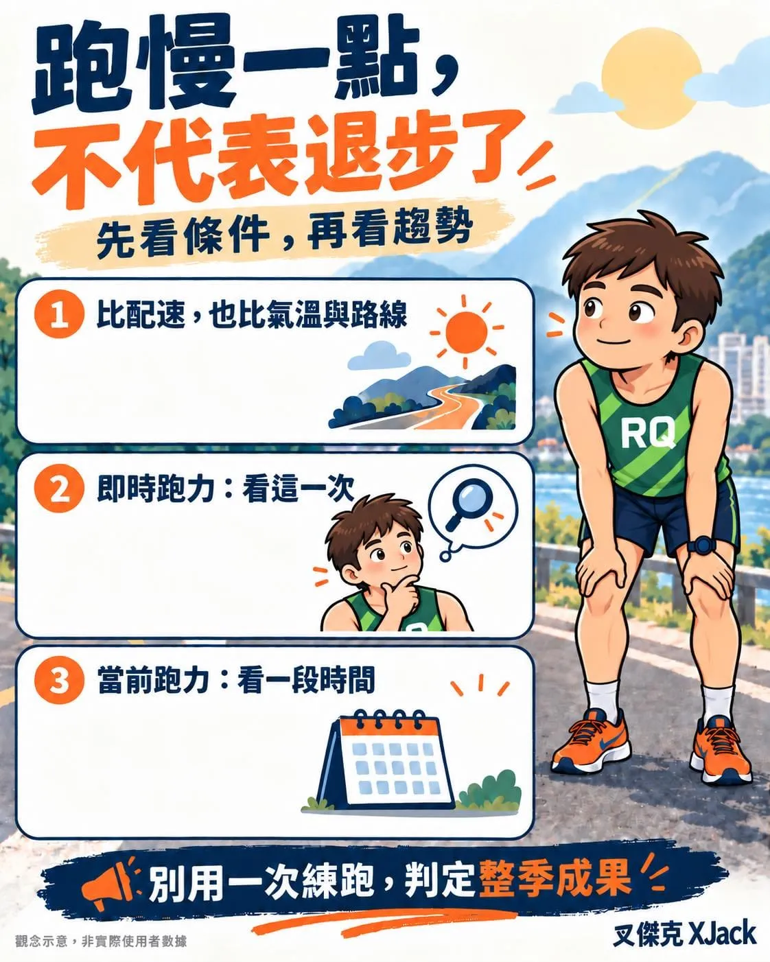 圖卡:跑慢一點,不代表退步了