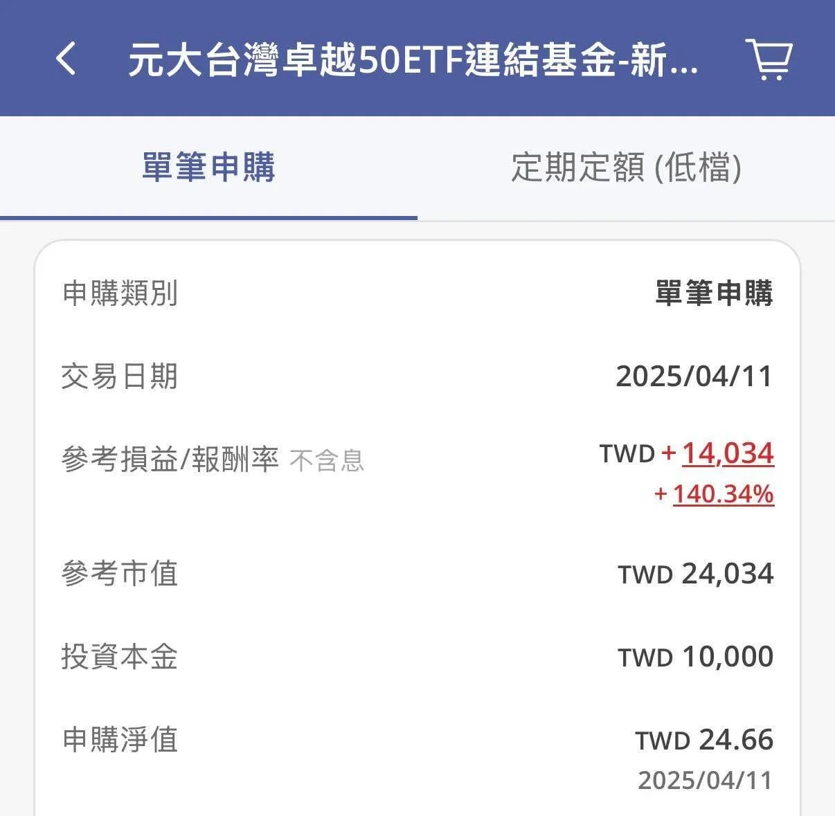 元大台灣卓越50ETF連結基金的申購紀錄