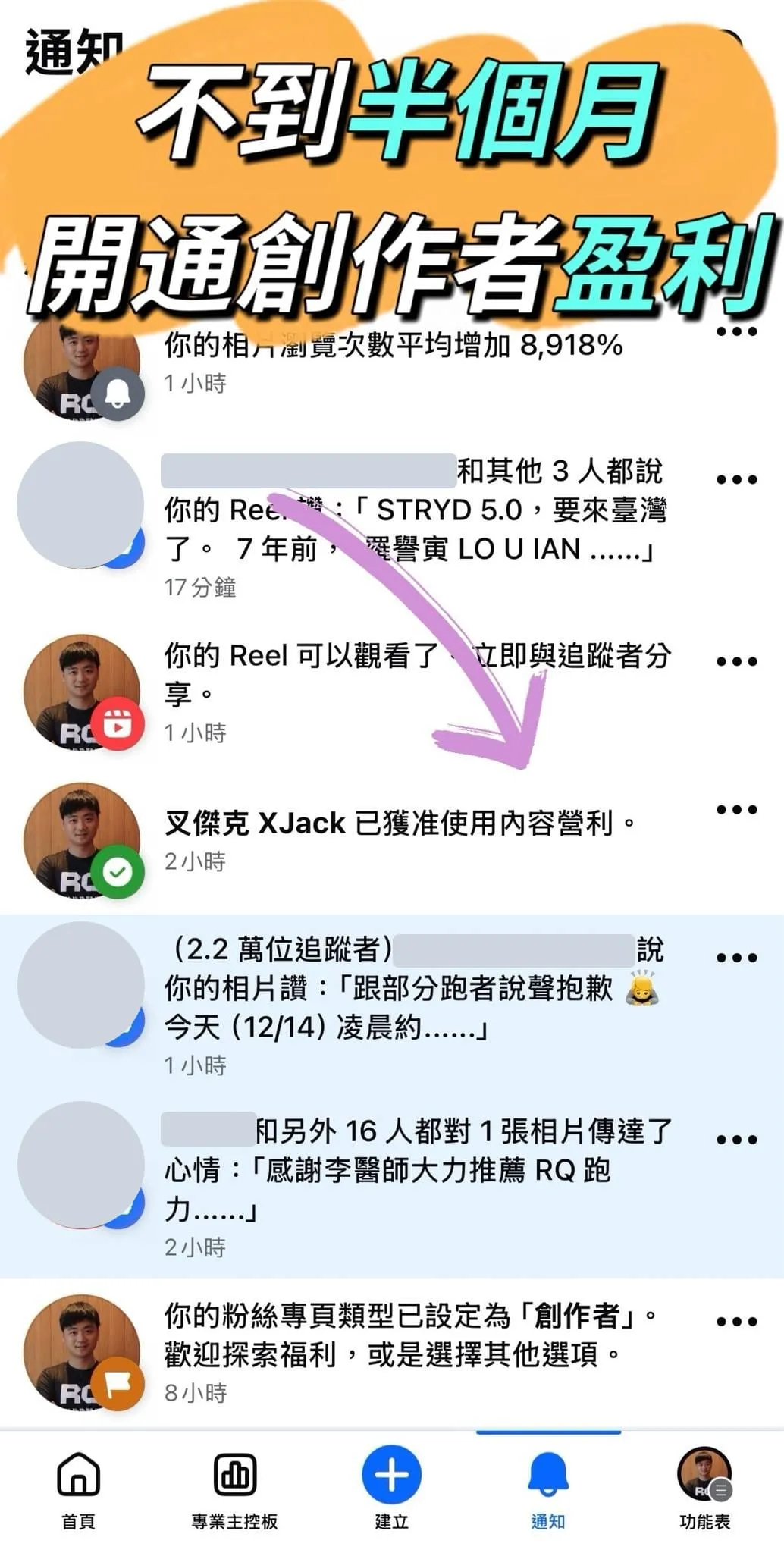 臉書通知畫面:開通創作者盈利(其他人的名字和大頭貼已遮掉)