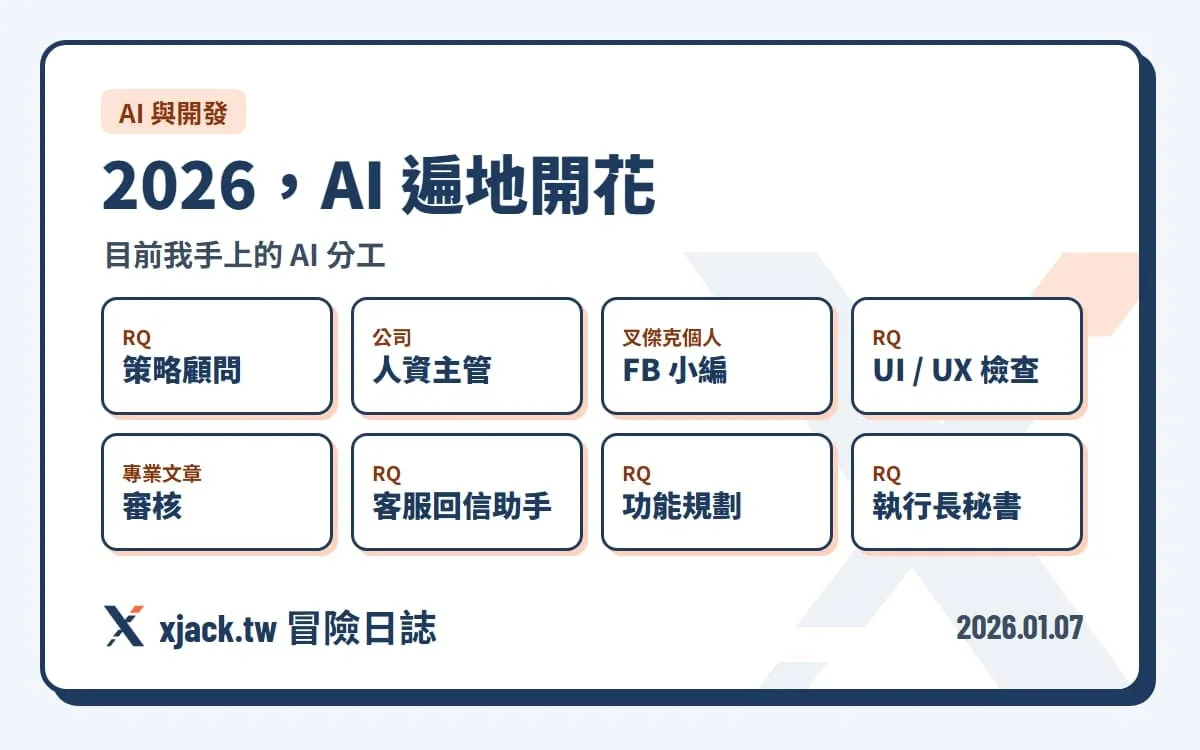 圖卡：叉傑克手上的 8 種 AI 分工