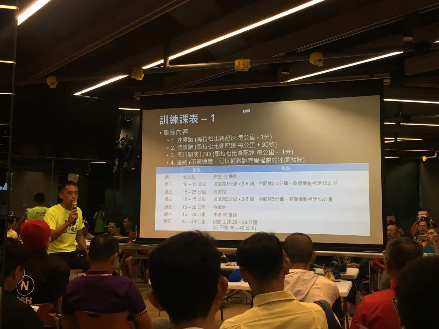 何大哥提供的訓練課表