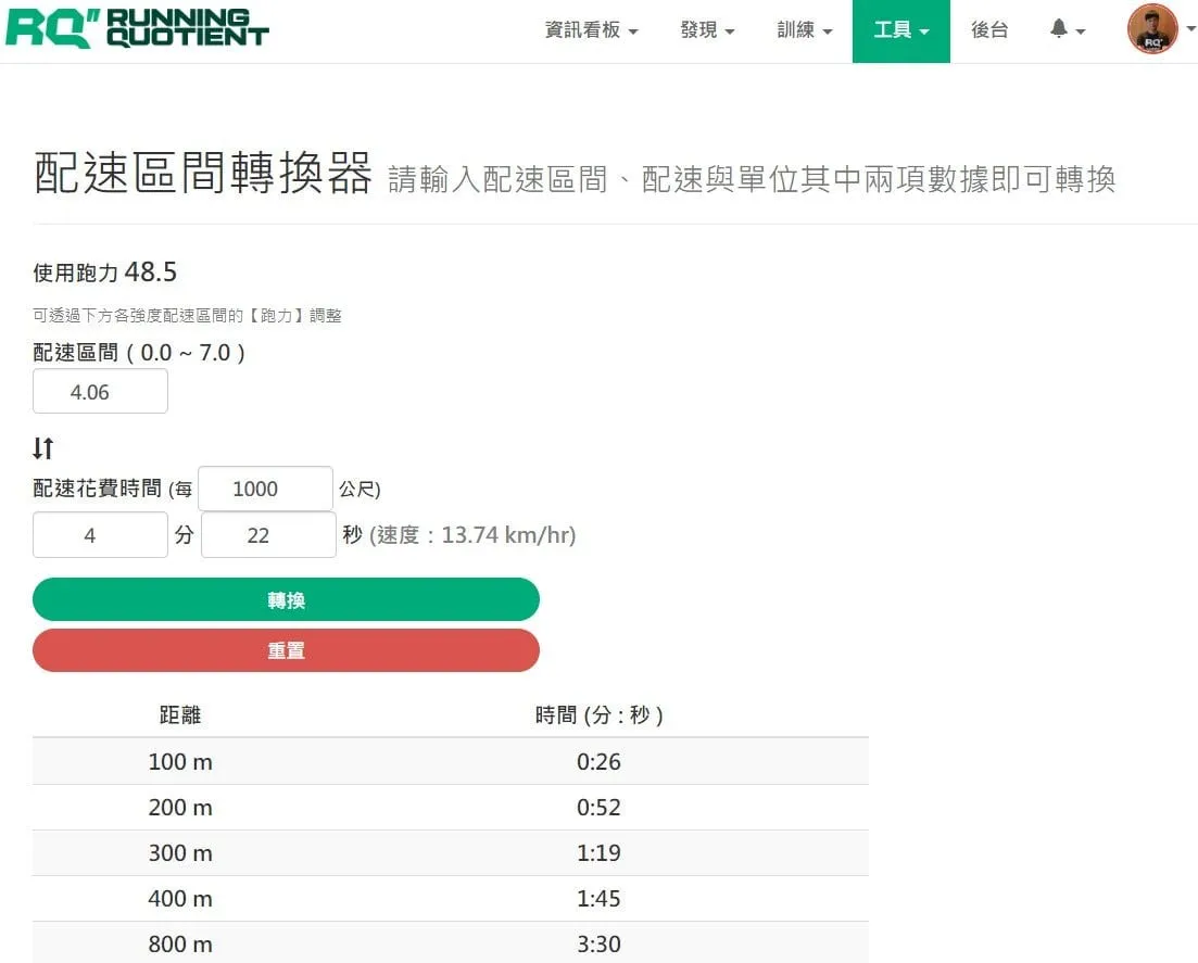 RQ 配速區間轉換器工具能針對指定跑力,自由轉換配速區間與配速。