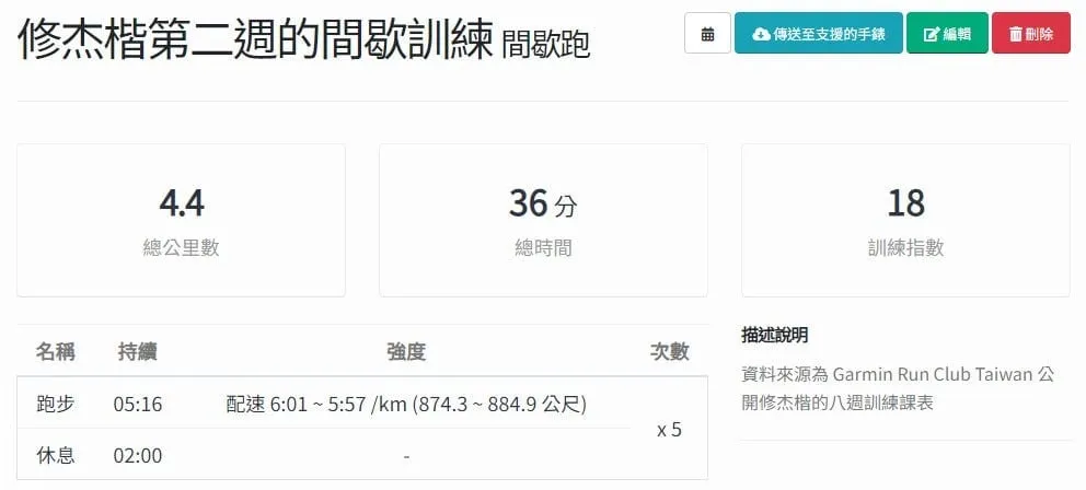 RQ 課表系統可以自動轉換配速區間為你現在能力的配速。
