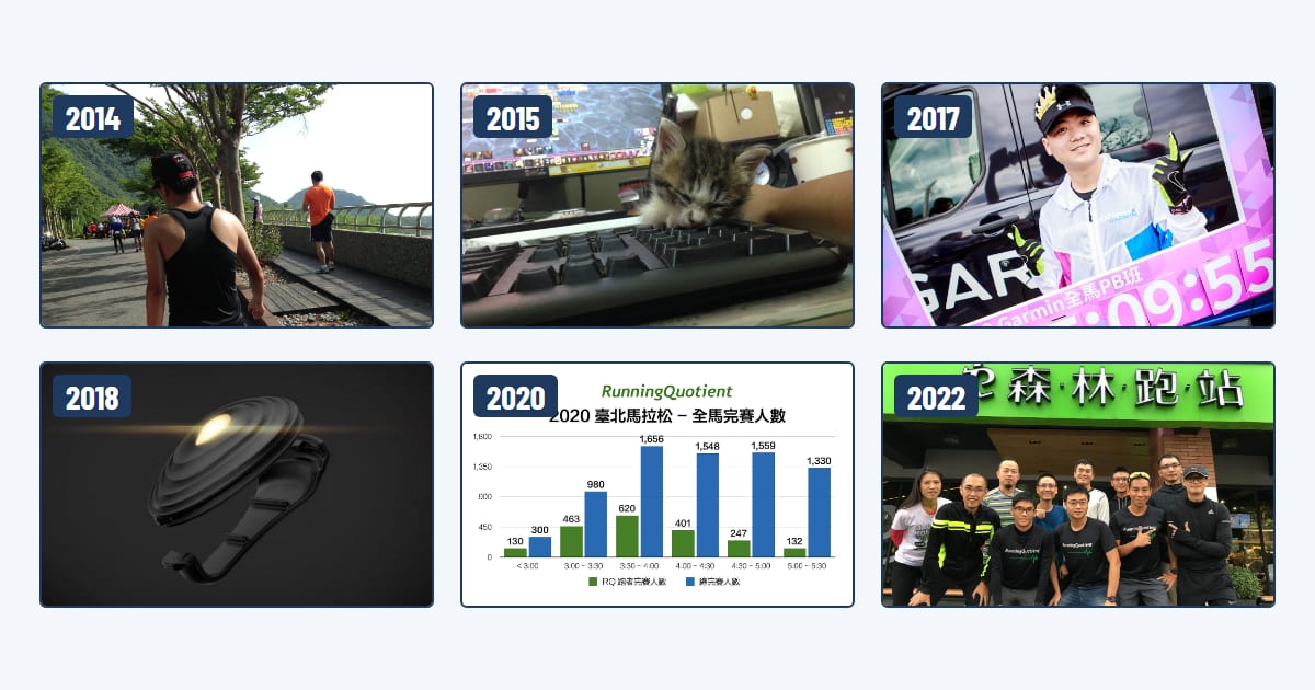 六篇舊文章的封面：2014 都蘭初半馬、2015 鍵盤上的小貓、2017 初馬完賽、2018 跑步功率計、2020 臺北馬數據圖、2022 RQ 團隊合照